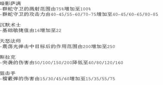 DOTA2新版本6.88发布 海量英雄被加强