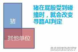 皇室战争跳猪详细技巧 野猪跳河的原因分析