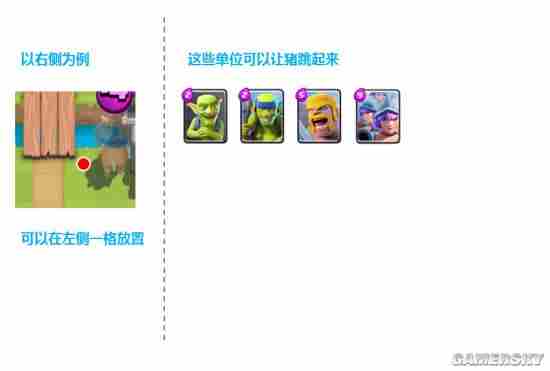 皇室战争跳猪详细技巧 野猪跳河的原因分析