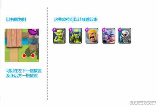 皇室战争跳猪详细技巧 野猪跳河的原因分析