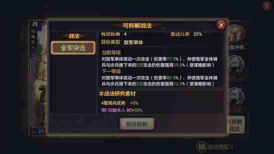 率土之滨祝融怎么样