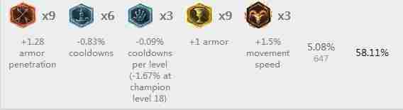 6.13人马打野天赋符文 LOL6.13版本人马打野出装