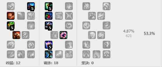 6.13人马打野天赋符文 LOL6.13版本人马打野出装