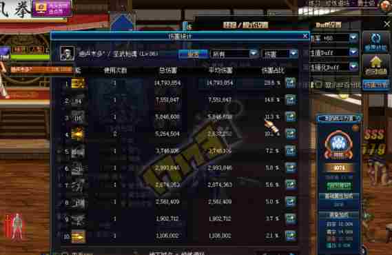 DNF蛇矛和竹影哪个好 竹影和蛇矛伤害加成计算对比