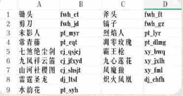 我的世界魂师生存指令大全 魂师生存代码大全[多图]