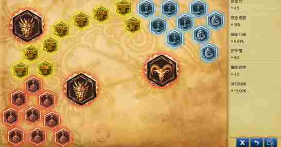 6.14巨魔上单天赋怎么加 LOL巨魔6.14版本符文出装选择