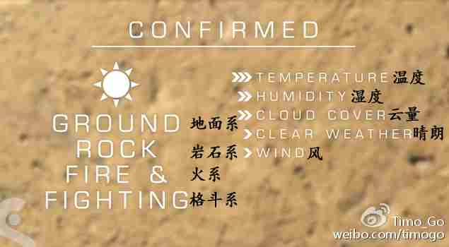 精灵宝可梦go幽灵系精灵在哪里抓