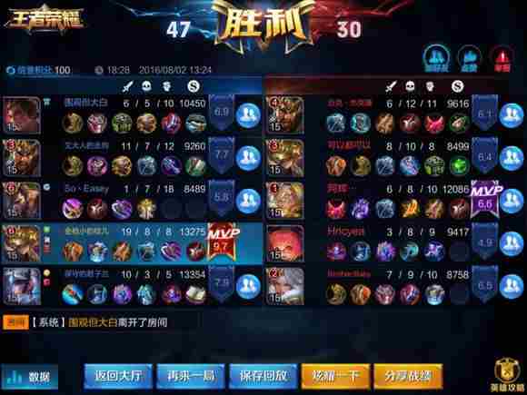 王者荣耀雅典娜出装,王者荣耀雅典娜技能分析