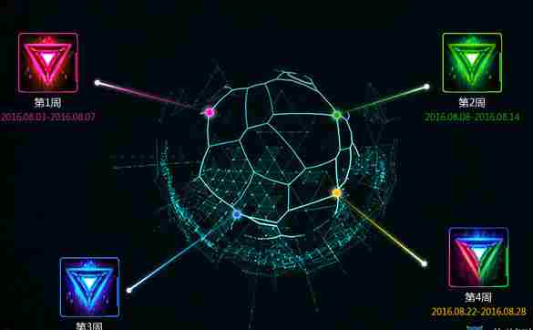 LOL任务源计划活动网址 做任务领2016源计划头像地址