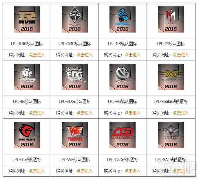 LOL英雄联盟lpl夏季赛俱乐部召唤师图标怎么获得