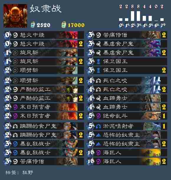 炉石传说卡拉赞第一区英雄模式 H1速通卡组分享