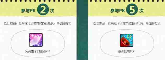 DNF假日盛宴冒险无界活动 8月连续签到10天得深渊派对通行证