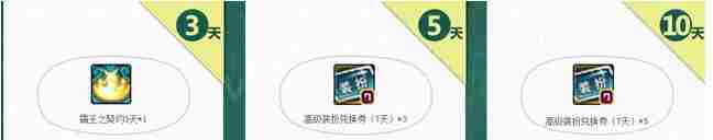 DNF假日盛宴冒险无界活动 8月连续签到10天得深渊派对通行证