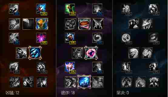 LOLS6冰霜女巫新版天赋肿么加点