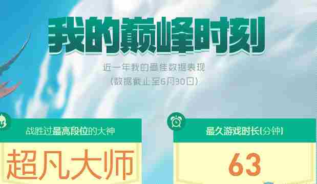 LOL我的英雄联盟5周年