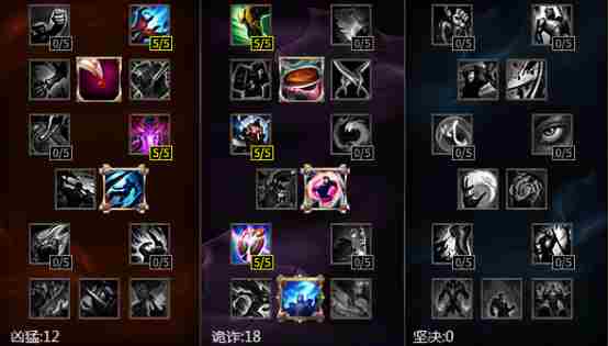 LOL6.16丽桑卓天赋加点 6.16丽桑卓中单出装符文