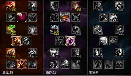 6.16赏金天赋加点 LOL赏金6.16出装符文玩法攻略