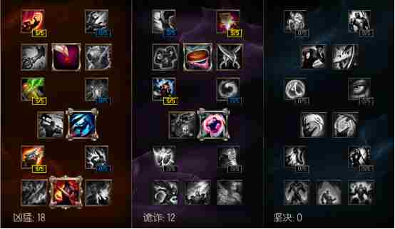 LOL寒冰S8天赋怎么加点最好