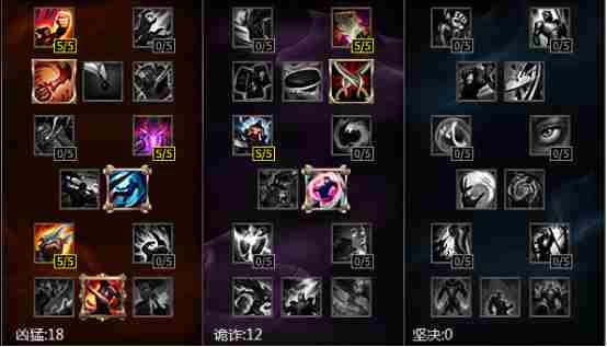 6.17雷克塞打野天赋加点 LOL6.17挖掘机打野符文出装