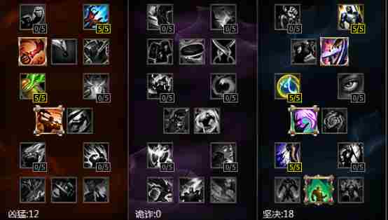 瞎子6.17打野天赋加点 LOL6.17盲僧打野符文出装攻略