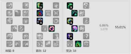 6.17人马打野天赋加点 LOL6.17人马打野出装符文攻略