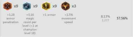 6.17人马打野天赋加点 LOL6.17人马打野出装符文攻略