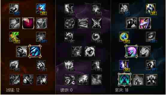 6.19大树上单天赋加点 LOL树精6.19版本出装符文