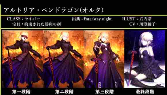 Fate/Grand Order图鉴,Fate/Grand Order全英灵