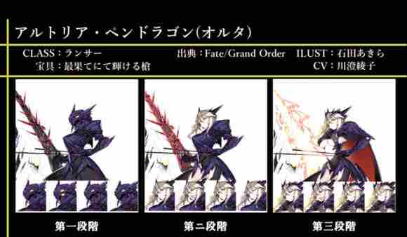 Fate/Grand Order图鉴,Fate/Grand Order全英灵