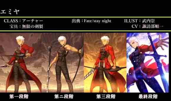 Fate/Grand Order图鉴,Fate/Grand Order全英灵