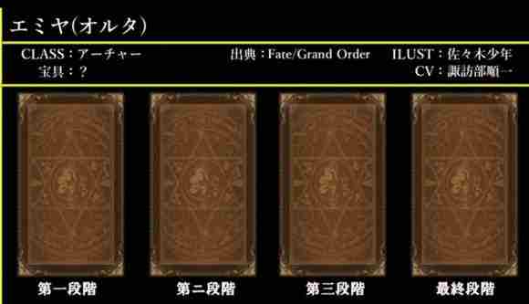 Fate/Grand Order图鉴,Fate/Grand Order全英灵