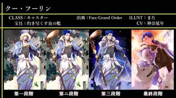 Fate/Grand Order图鉴,Fate/Grand Order全英灵