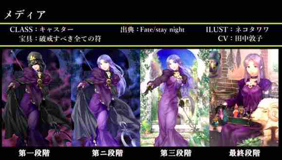 Fate/Grand Order图鉴,Fate/Grand Order全英灵