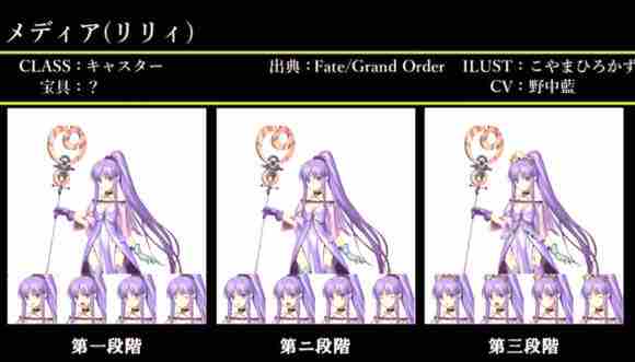 Fate/Grand Order图鉴,Fate/Grand Order全英灵