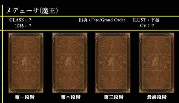 Fate/Grand Order图鉴,Fate/Grand Order全英灵