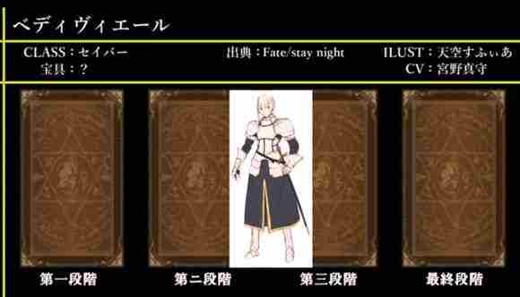 Fate/Grand Order图鉴,Fate/Grand Order全英灵