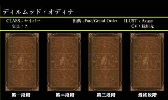 Fate/Grand Order图鉴,Fate/Grand Order全英灵