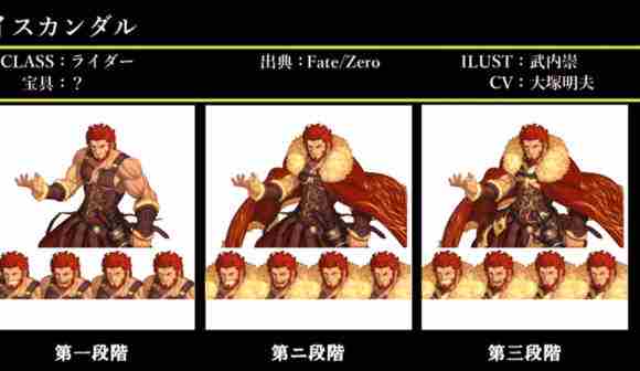 Fate/Grand Order图鉴,Fate/Grand Order全英灵