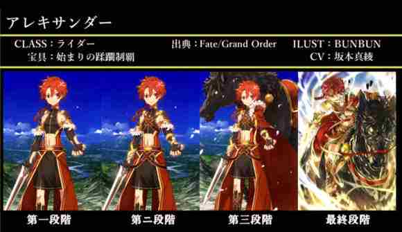 Fate/Grand Order图鉴,Fate/Grand Order全英灵