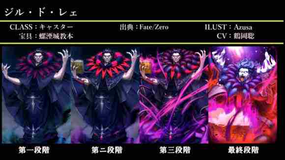 Fate/Grand Order图鉴,Fate/Grand Order全英灵