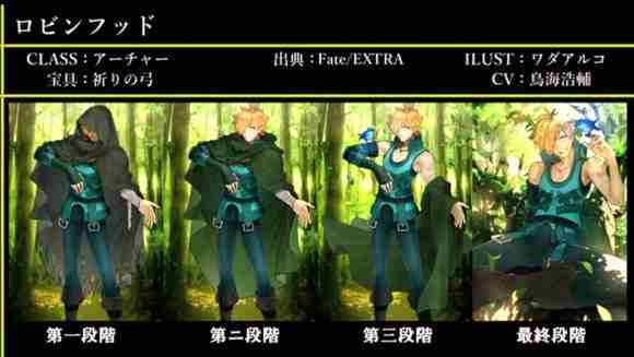 Fate/Grand Order图鉴,Fate/Grand Order全英灵