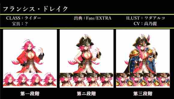 Fate/Grand Order图鉴,Fate/Grand Order全英灵