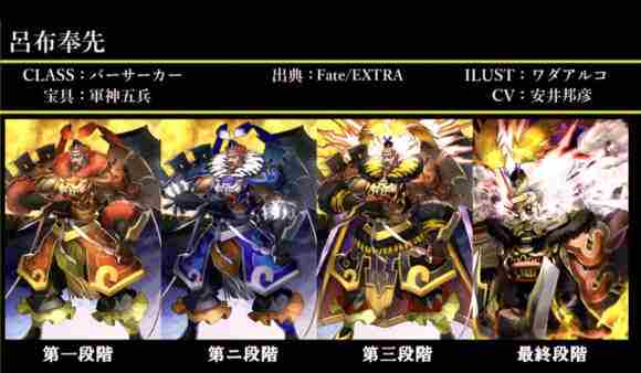 Fate/Grand Order图鉴,Fate/Grand Order全英灵