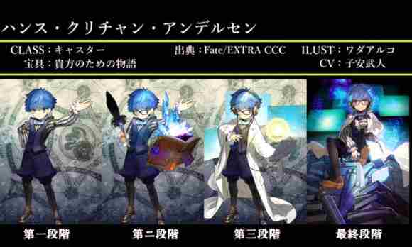 Fate/Grand Order图鉴,Fate/Grand Order全英灵