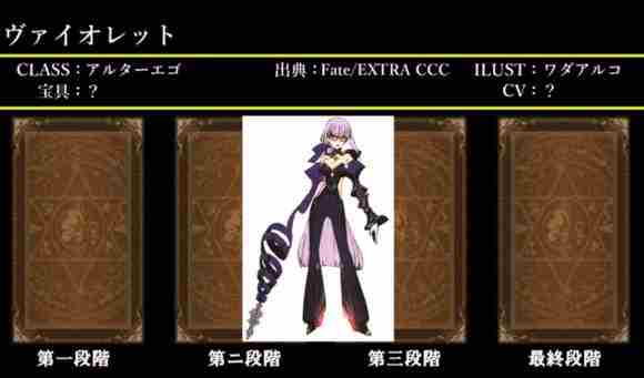 Fate/Grand Order图鉴,Fate/Grand Order全英灵