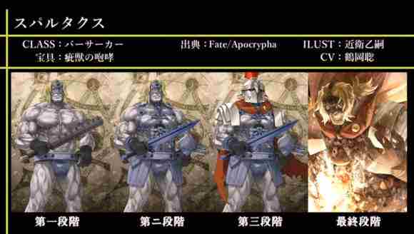 Fate/Grand Order图鉴,Fate/Grand Order全英灵