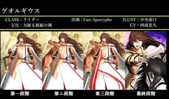 Fate/Grand Order图鉴,Fate/Grand Order全英灵