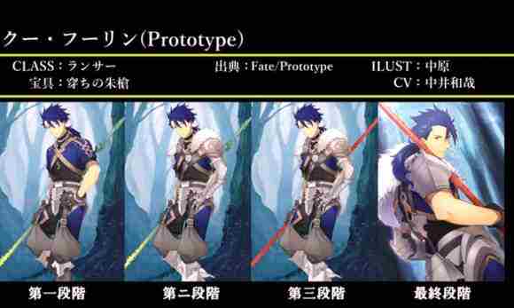 Fate/Grand Order图鉴,Fate/Grand Order全英灵