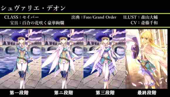 Fate/Grand Order图鉴,Fate/Grand Order全英灵