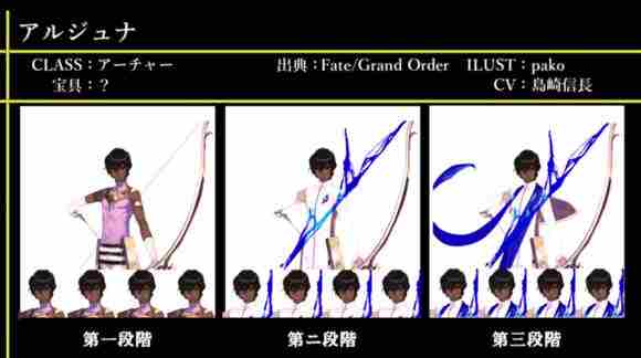 Fate/Grand Order图鉴,Fate/Grand Order全英灵